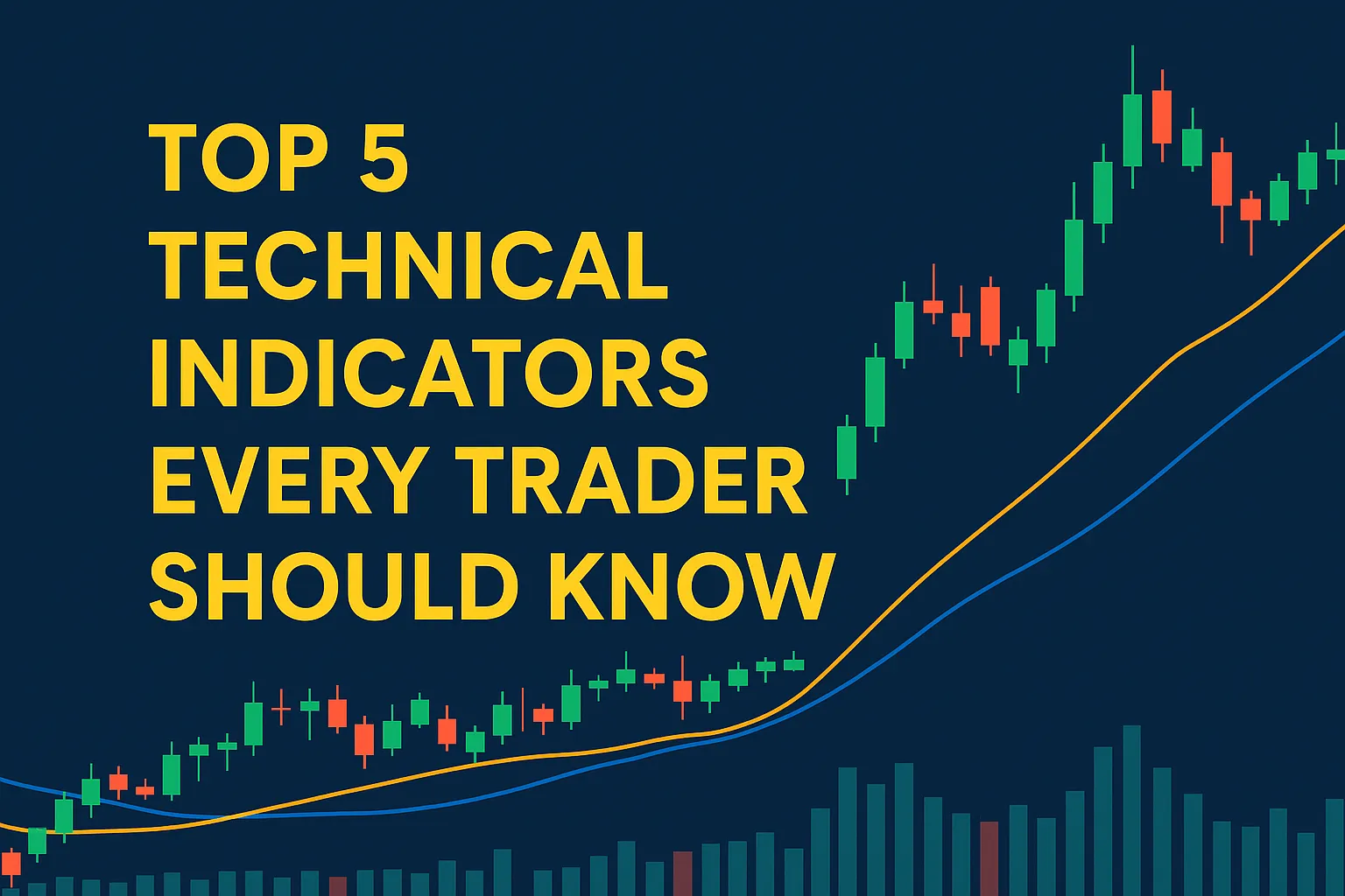 technical indicators trading